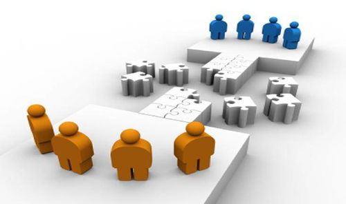 收購投資基金管理公司 戰略意義與投資管理解析