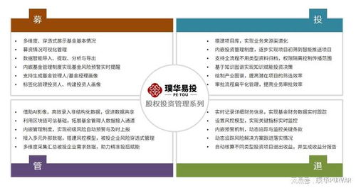 璞華科技 股權投資賦能，鑄就數字金融領域的隱形航母